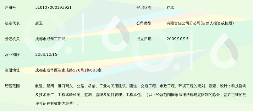 江苏省交通规划设计院股份成都分公司与成都科技股份 协同创新的行业新范式